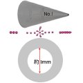 Wilton 口金（NO.1）　丸　口径1mm