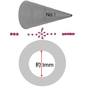 画像1: Wilton 口金（NO.1）　丸　口径1mm  (1)